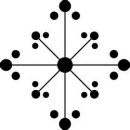 La cornemuse des Landes de Gascogne